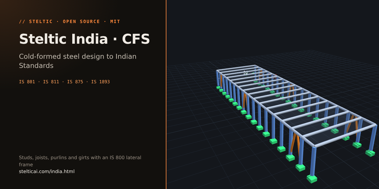 steltic_CFS_india