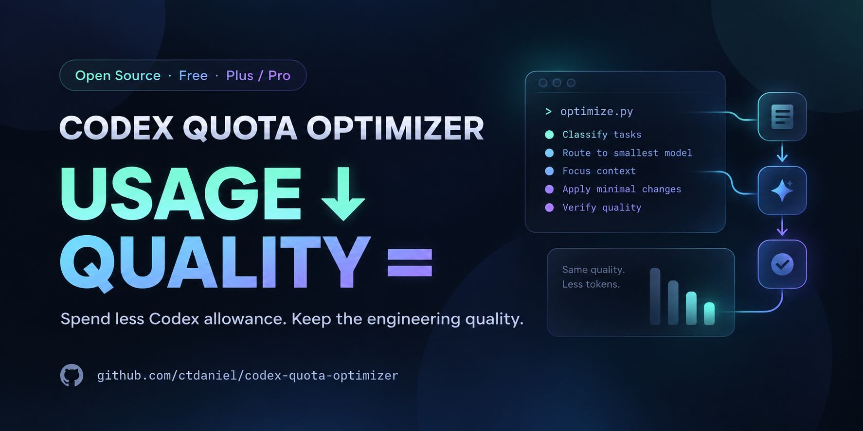 codex-quota-optimizer