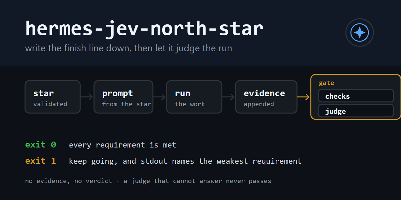 hermes-jev-north-star