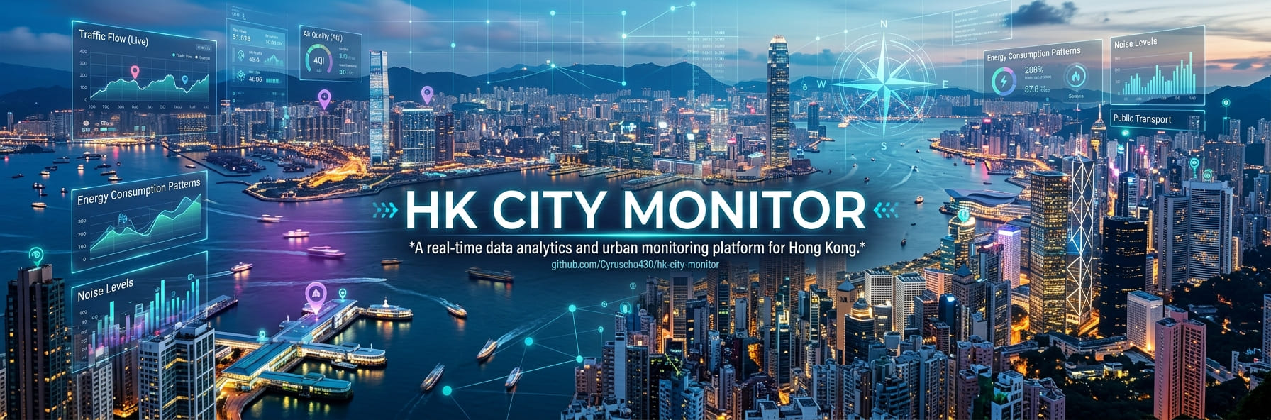 hk-city-monitor
