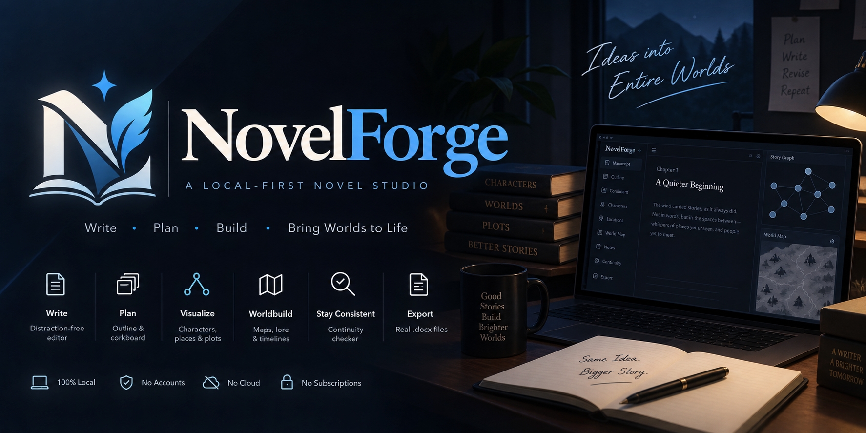 NovelForge
