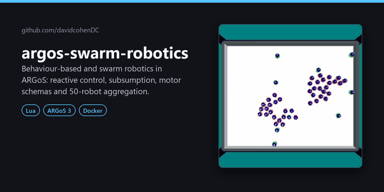 argos-swarm-robotics