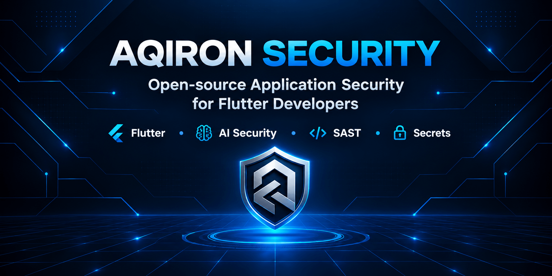 aqiron-security