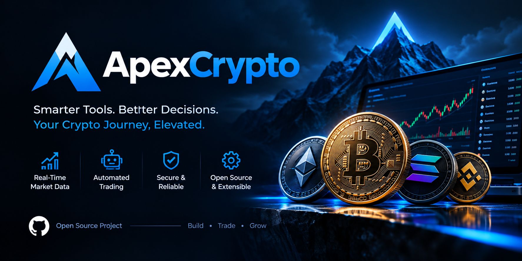 Apex-Trading-Bot
