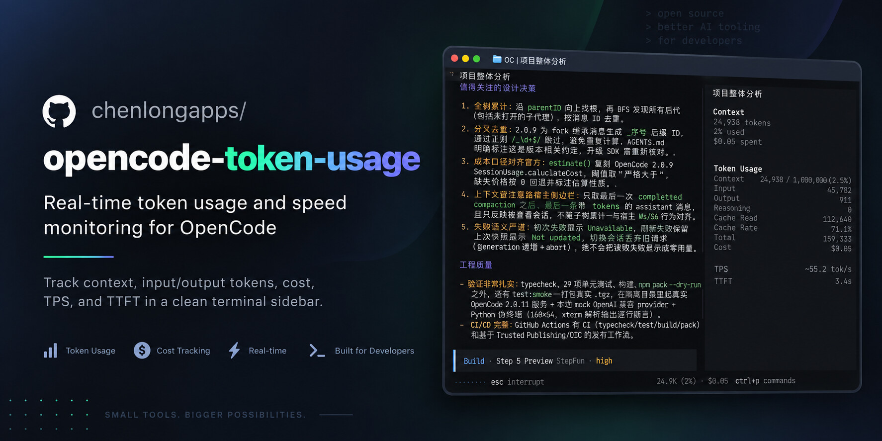 opencode-token-usage