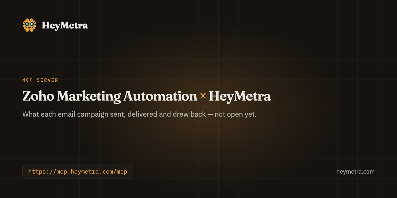 zoho-marketing-automation-mcp