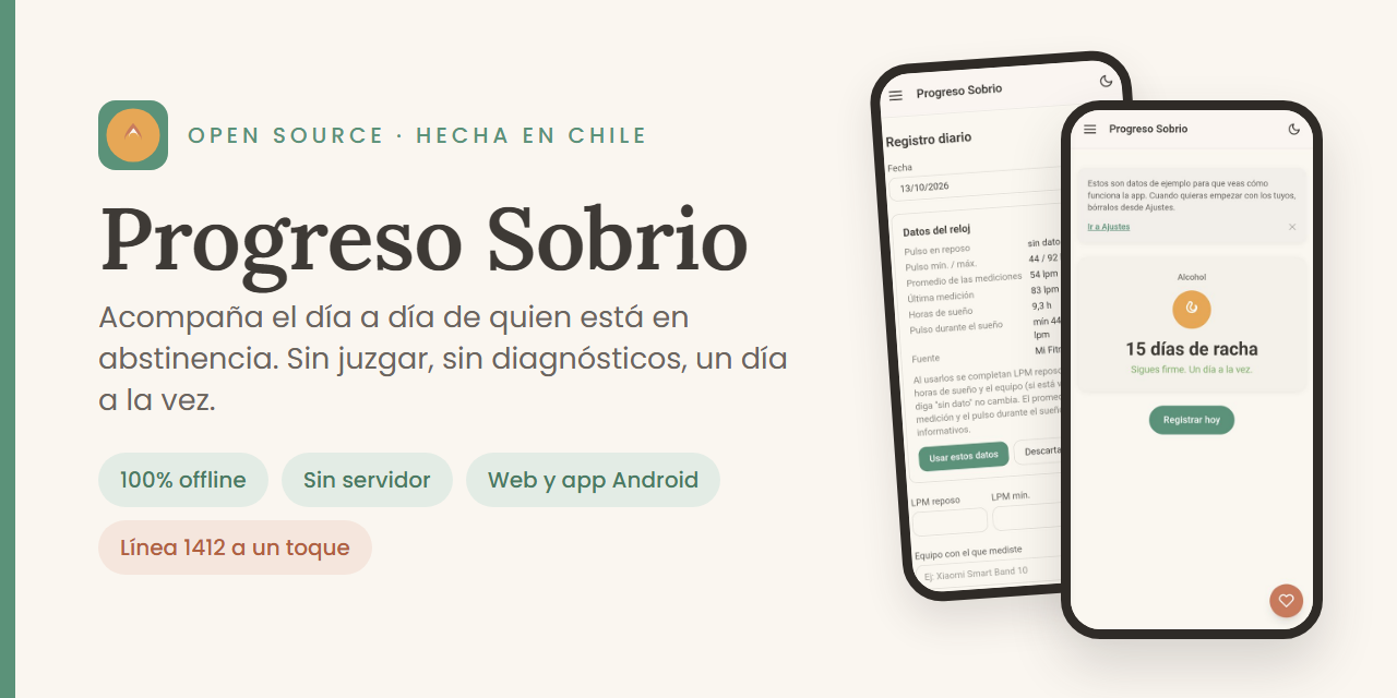 progreso-sobrio