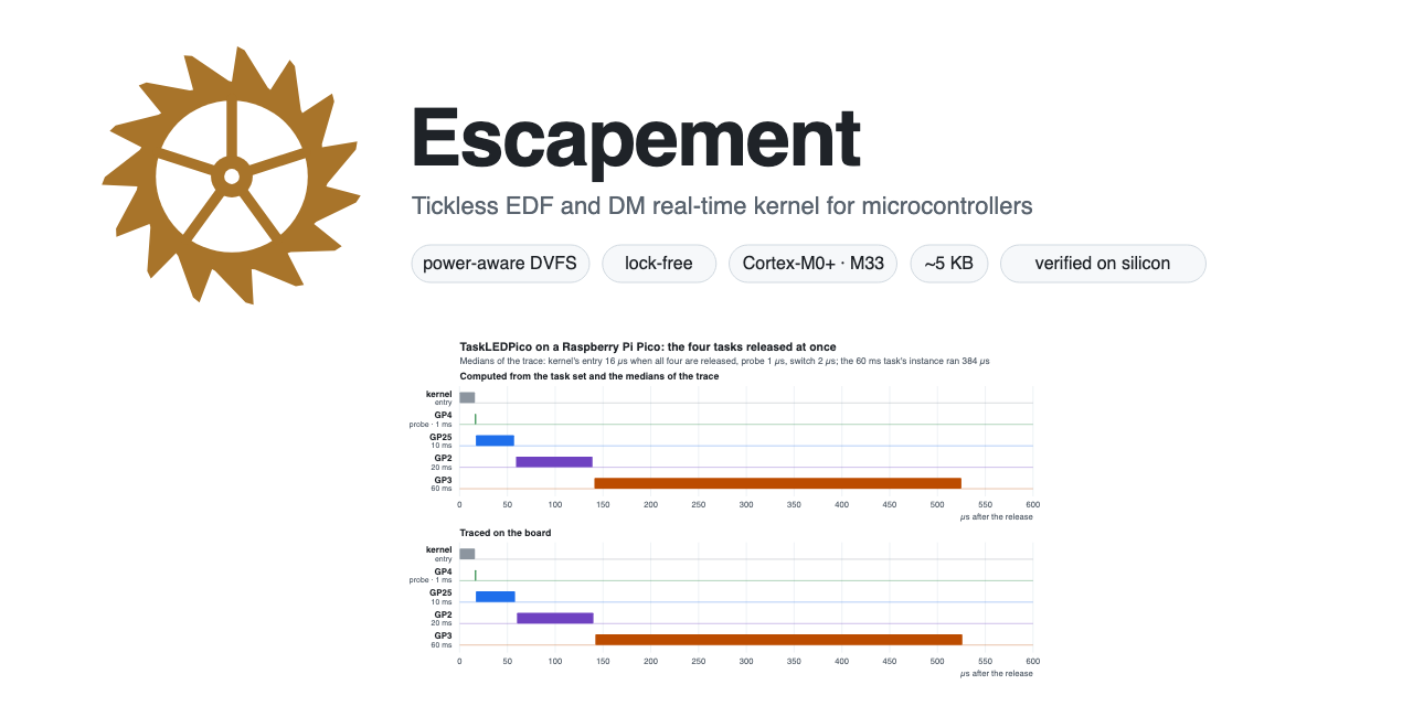 escapement