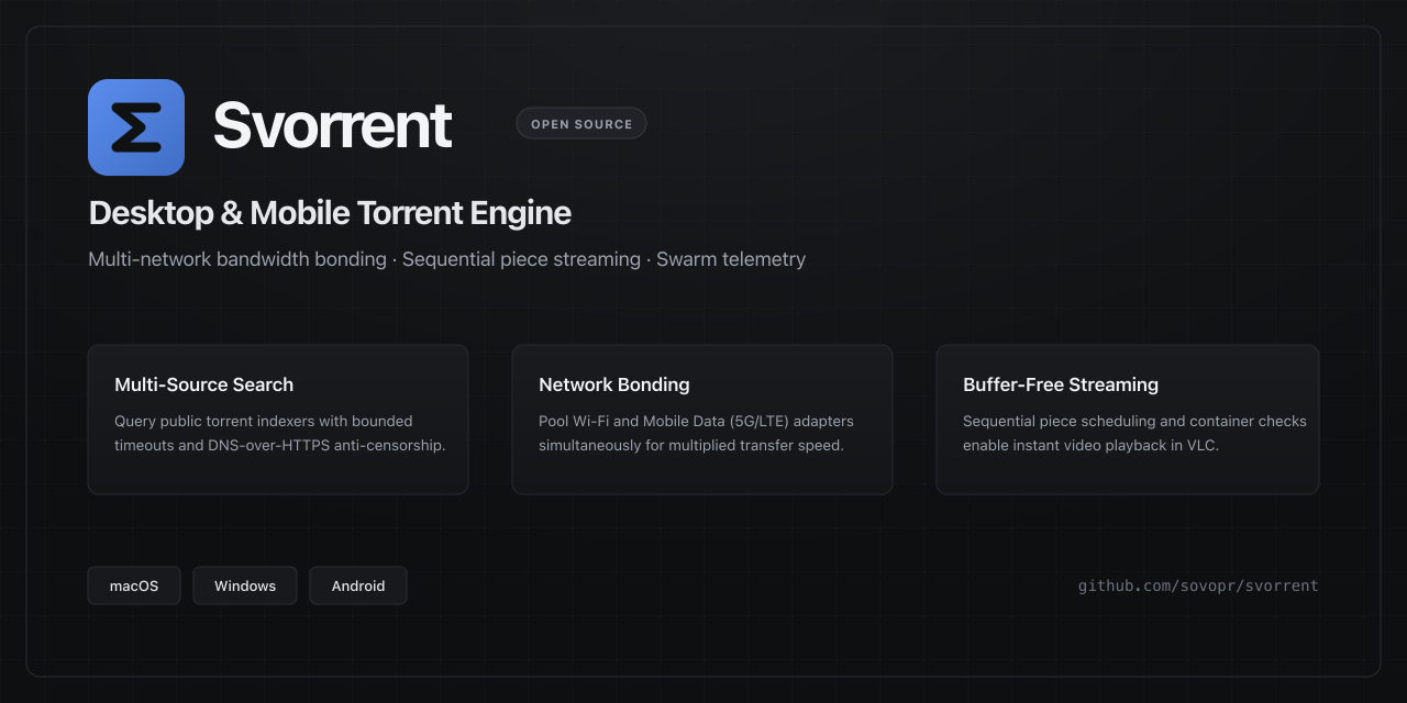 svorrent