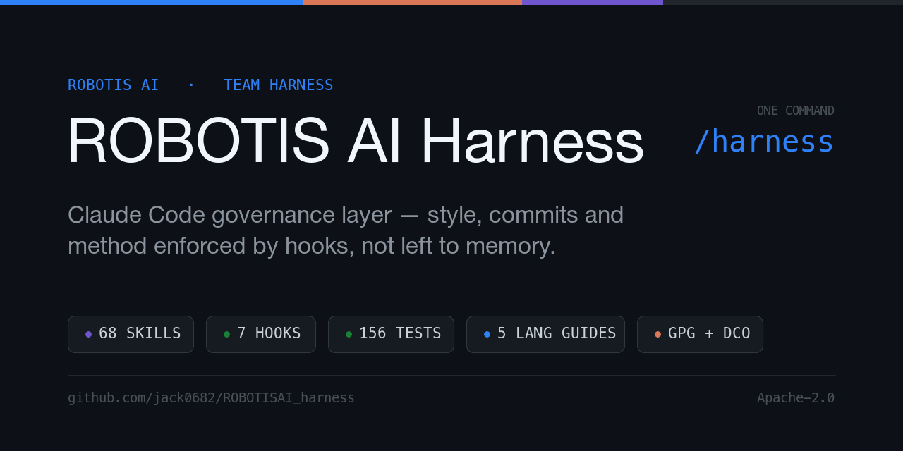 ROBOTISAI_harness