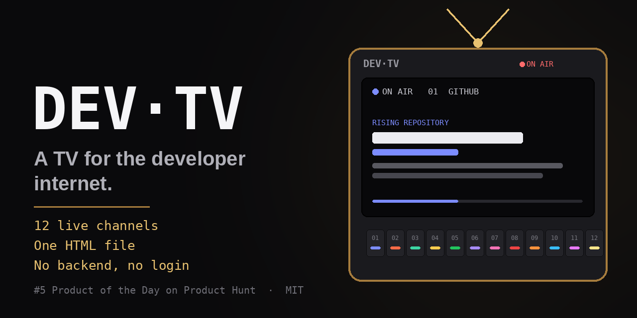 devtv