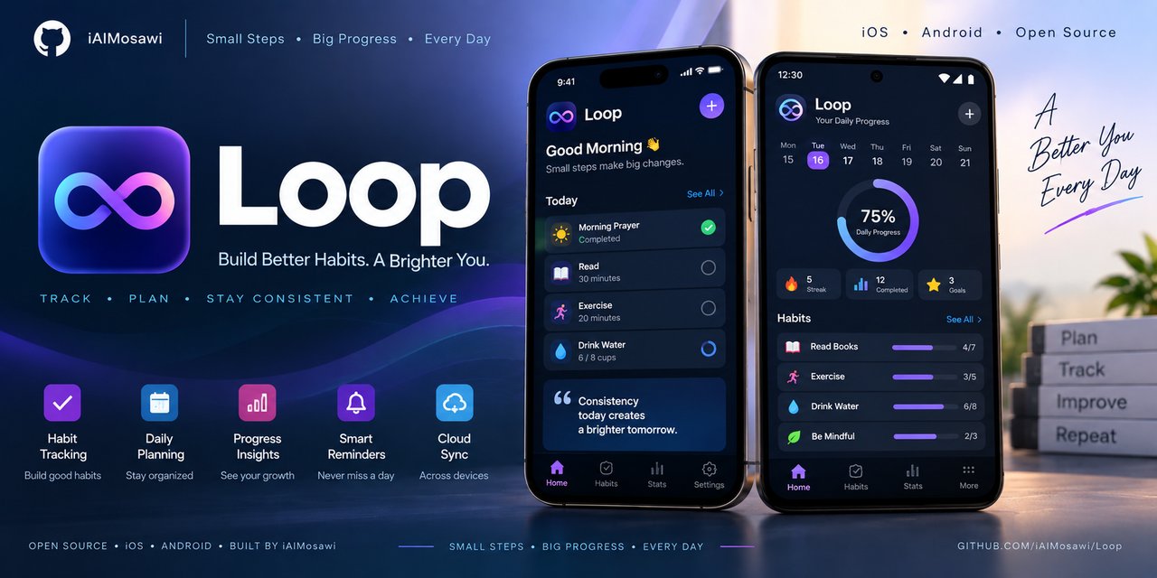 Social preview for Loop
