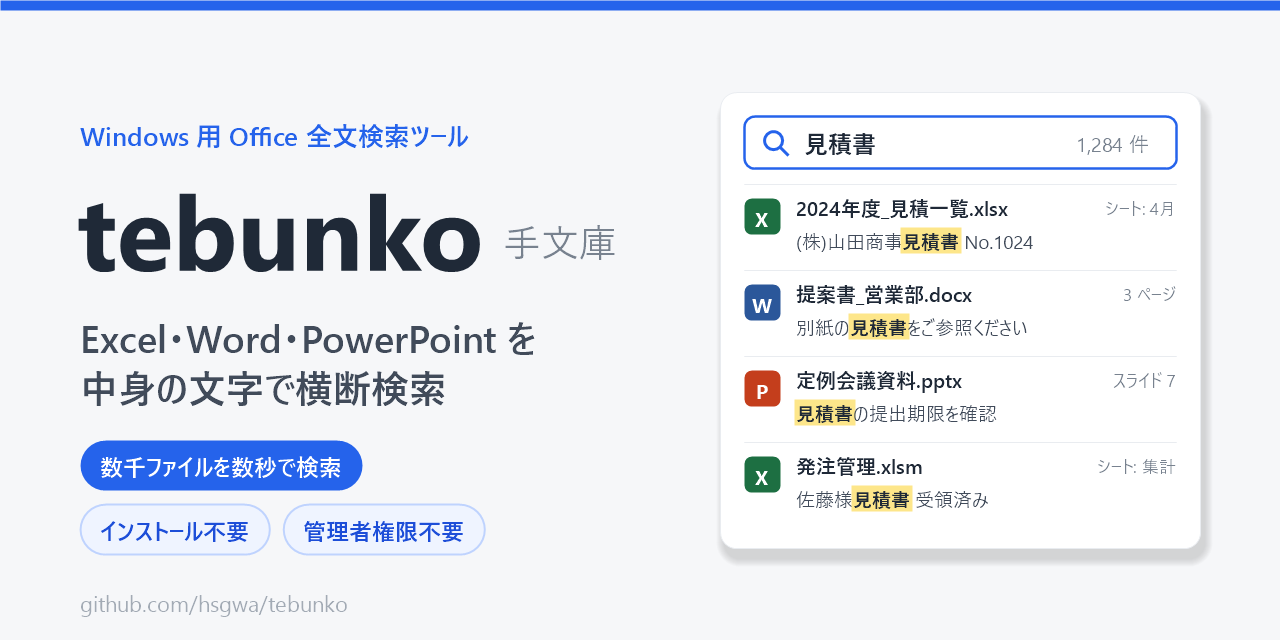 tebunko