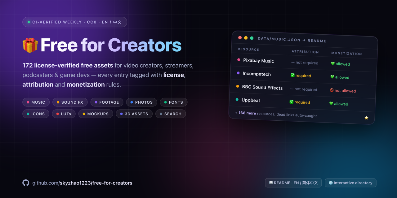 free-for-creators