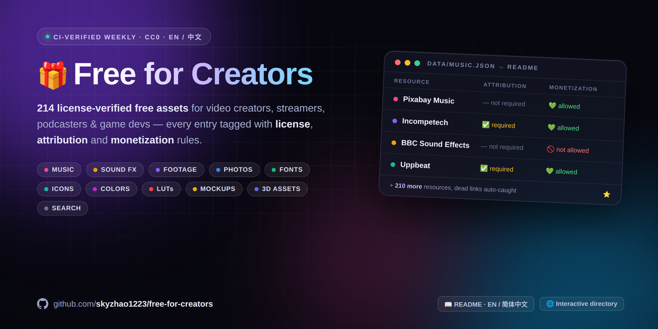 free-for-creators