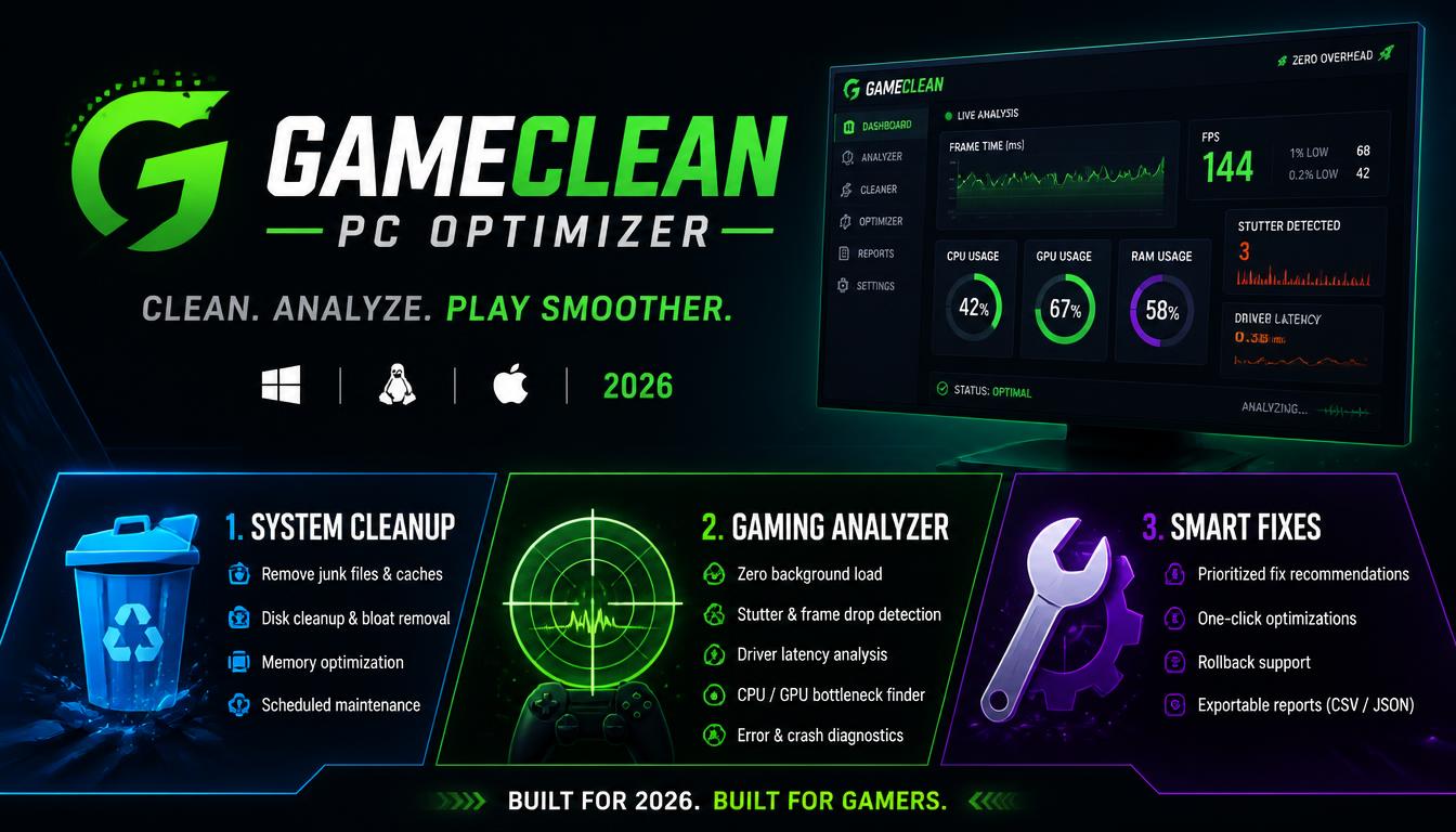 GameClean-PC-Optimizer-Gaming-Stutter-Analyzer-System-Cleanup-Toolkit-2026