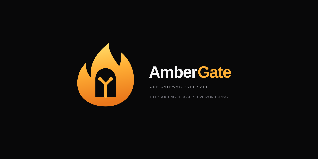 ambergate