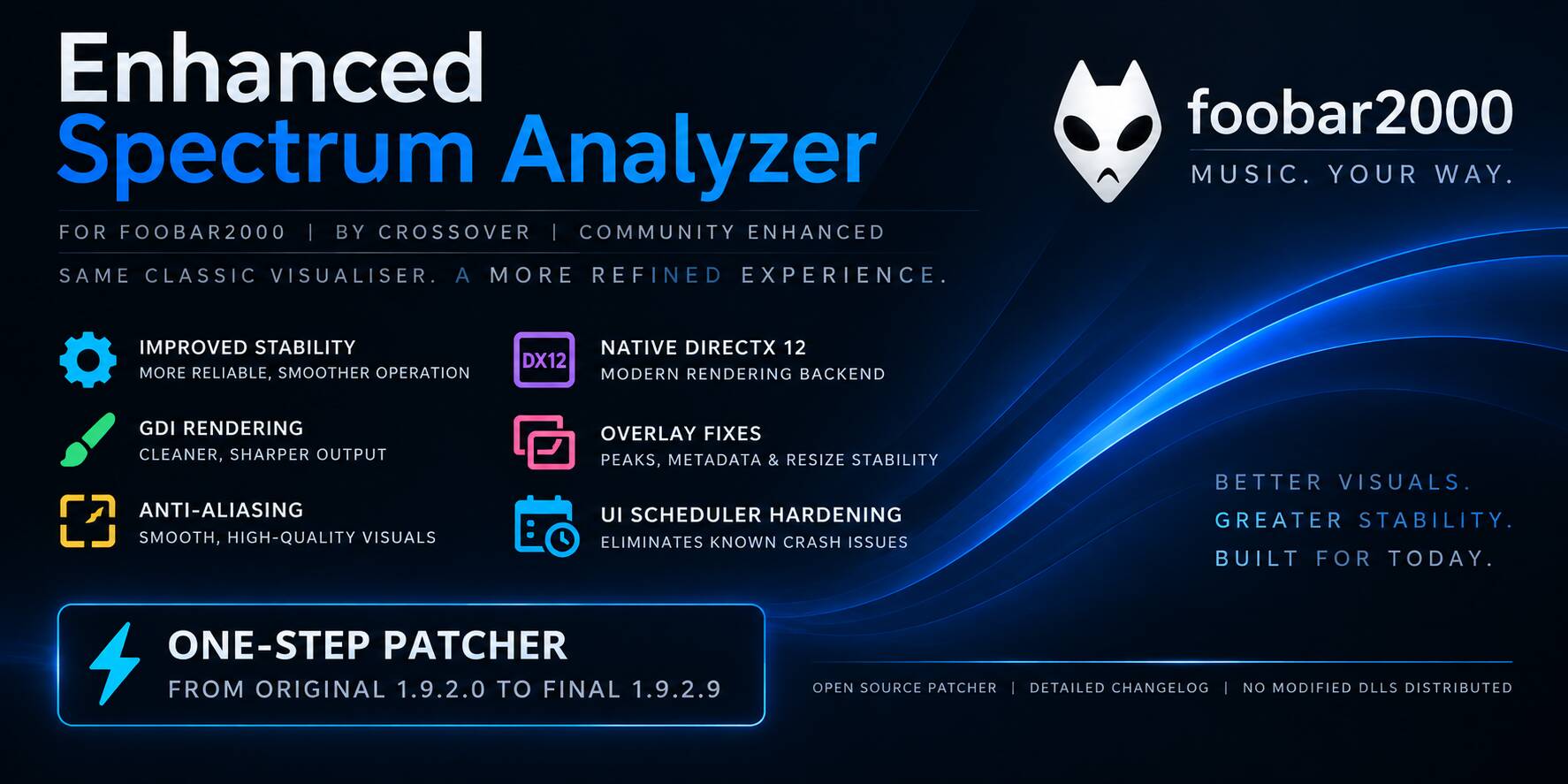 foo_enhanced_spectrum_analyzer
