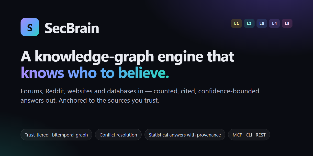 Second_Brain