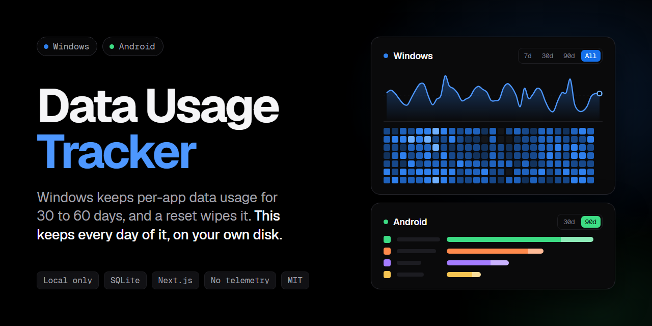 data-usage-tracker
