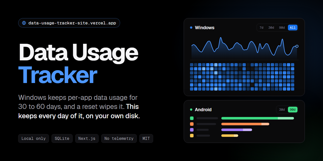 data-usage-tracker