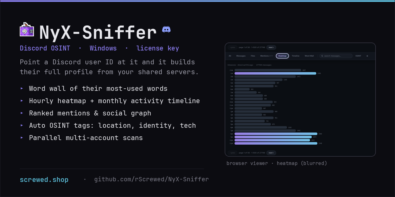 NyX-Sniffer