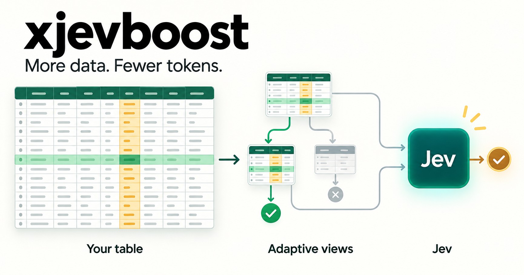 xjevboost