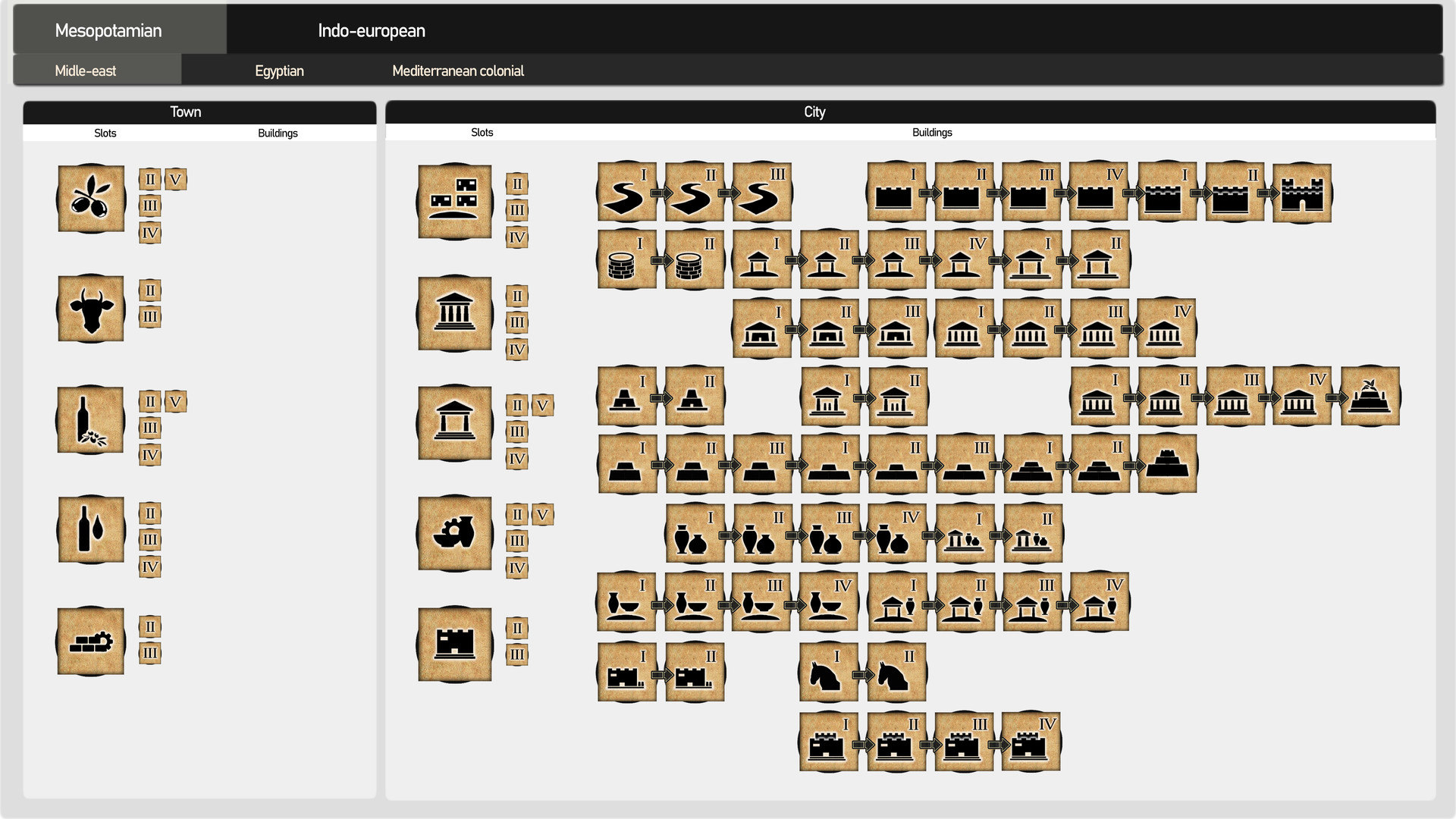 BOC-Birth-of-Cultures-Devlog-2026
