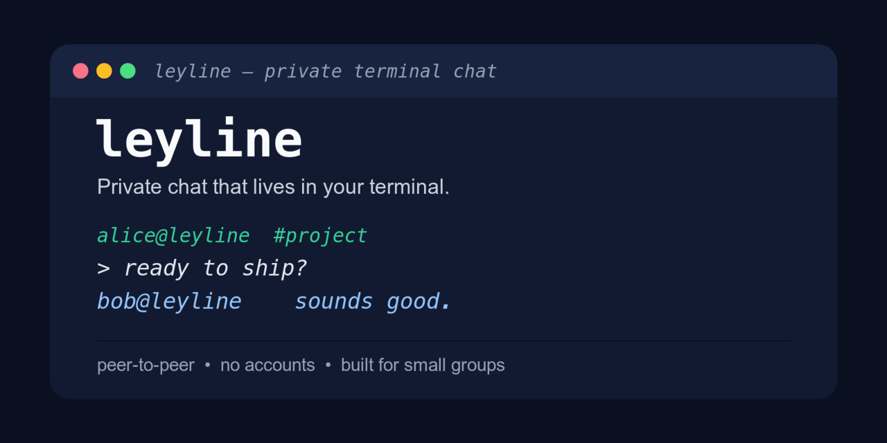 leyline