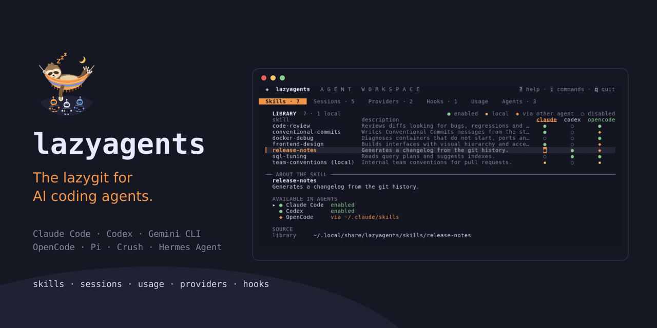 Lazyagents – Lazygit for AI coding agents