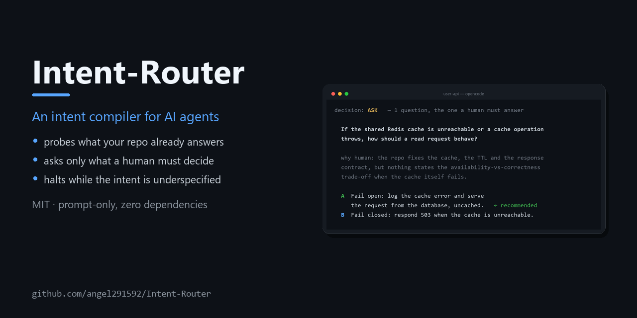 Intent-Router