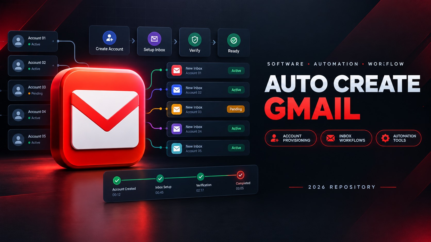 AutoGmailSuite