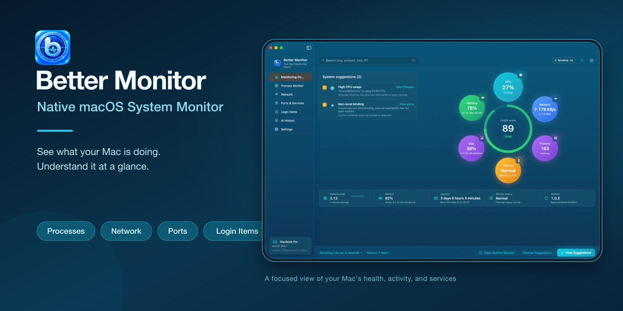 better-monitor