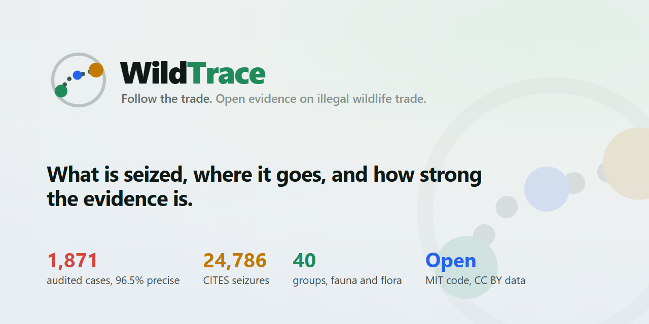 wildtrace
