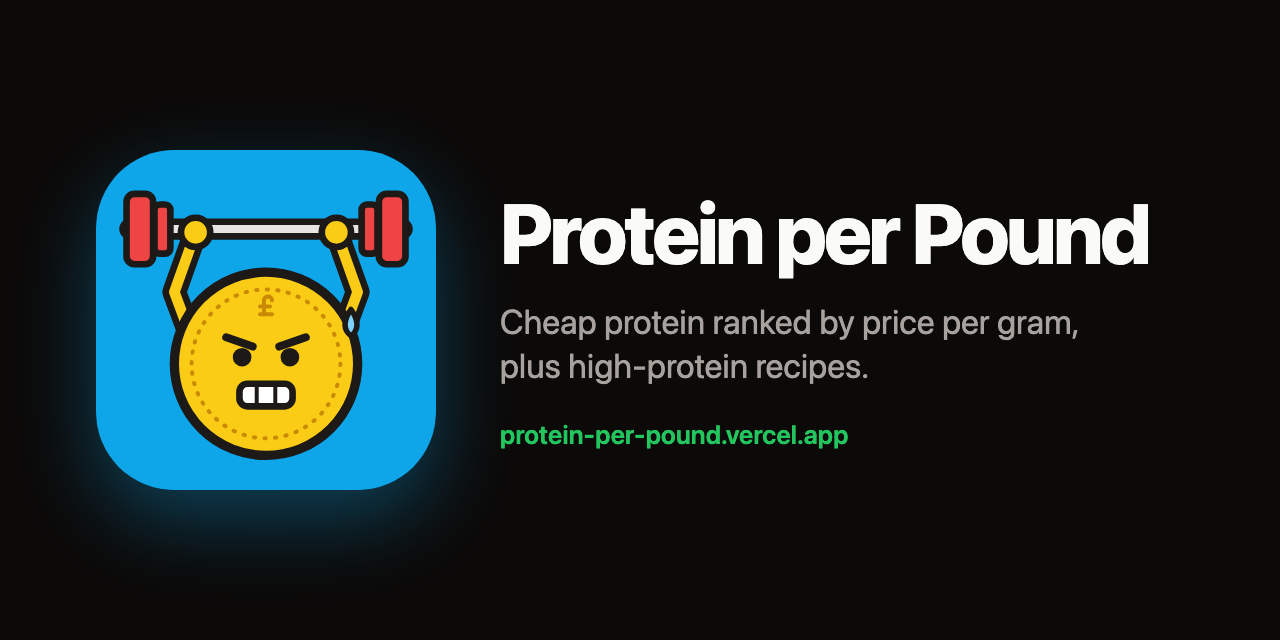 protein-per-pound