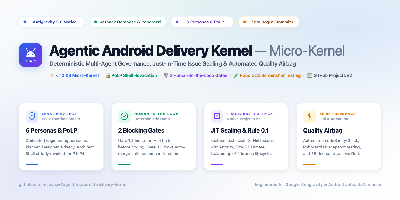 agentic-android-delivery-kernel