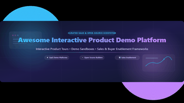 Awesome-Interactive-Product-Demo-Platform