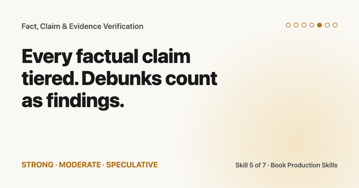 fact-claim-verification-skill