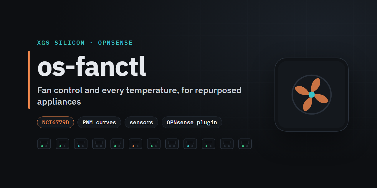 os-fanctl