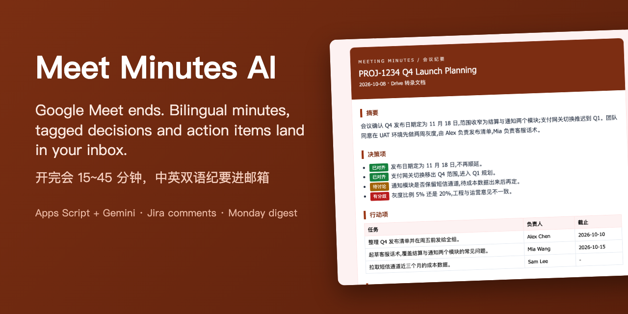 meet-minutes-ai