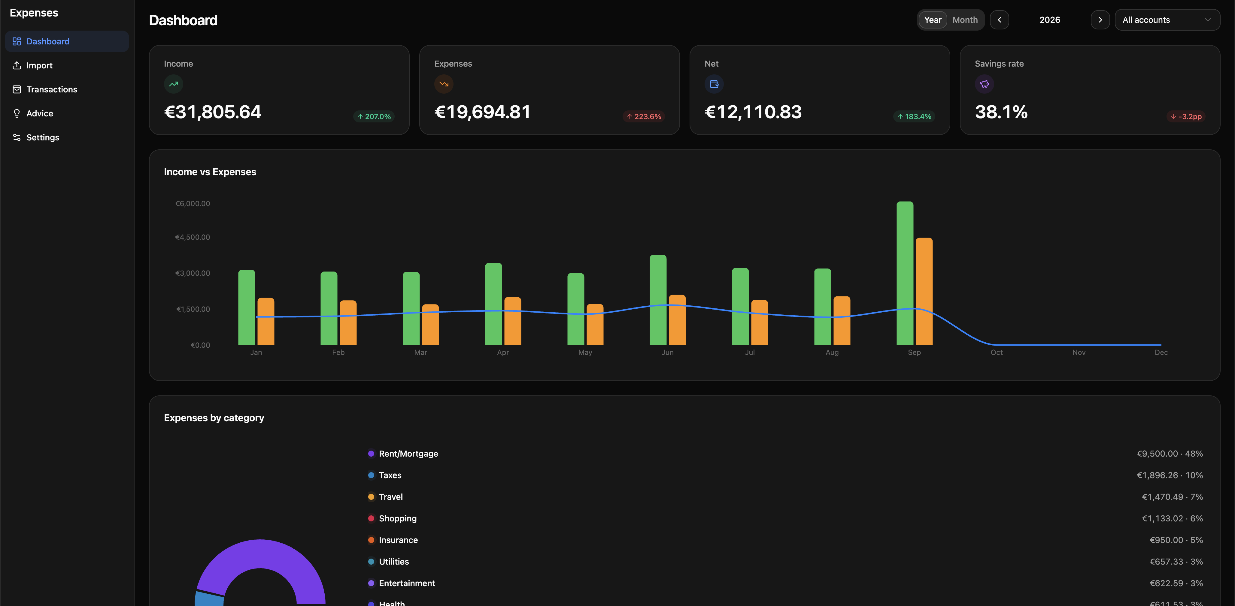 personal-expenses-tracker