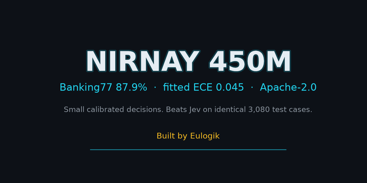 nirnay