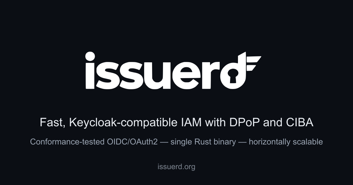 issuerd