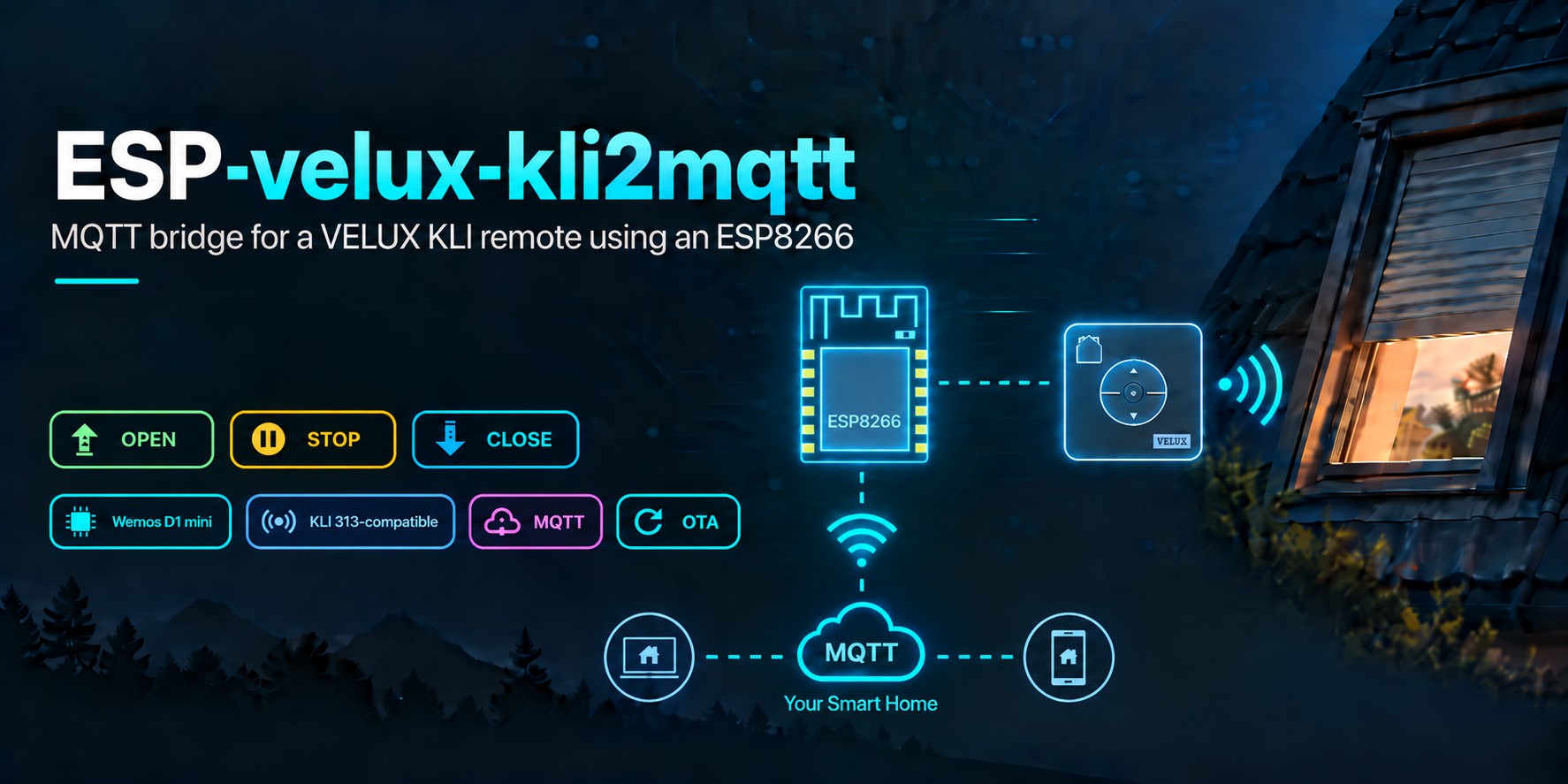 ESP-velux-kli2mqtt