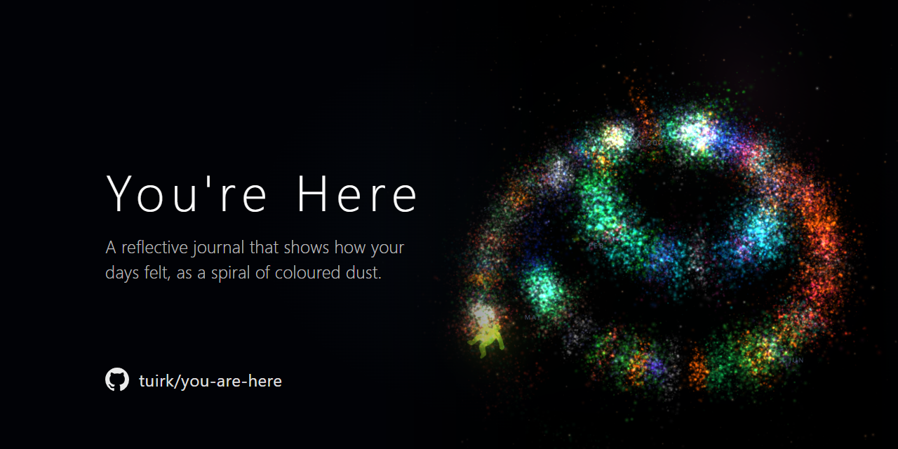 you-are-here