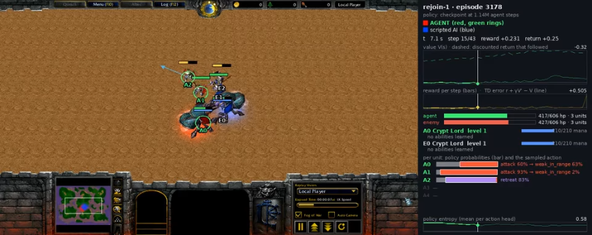 warcraftsim