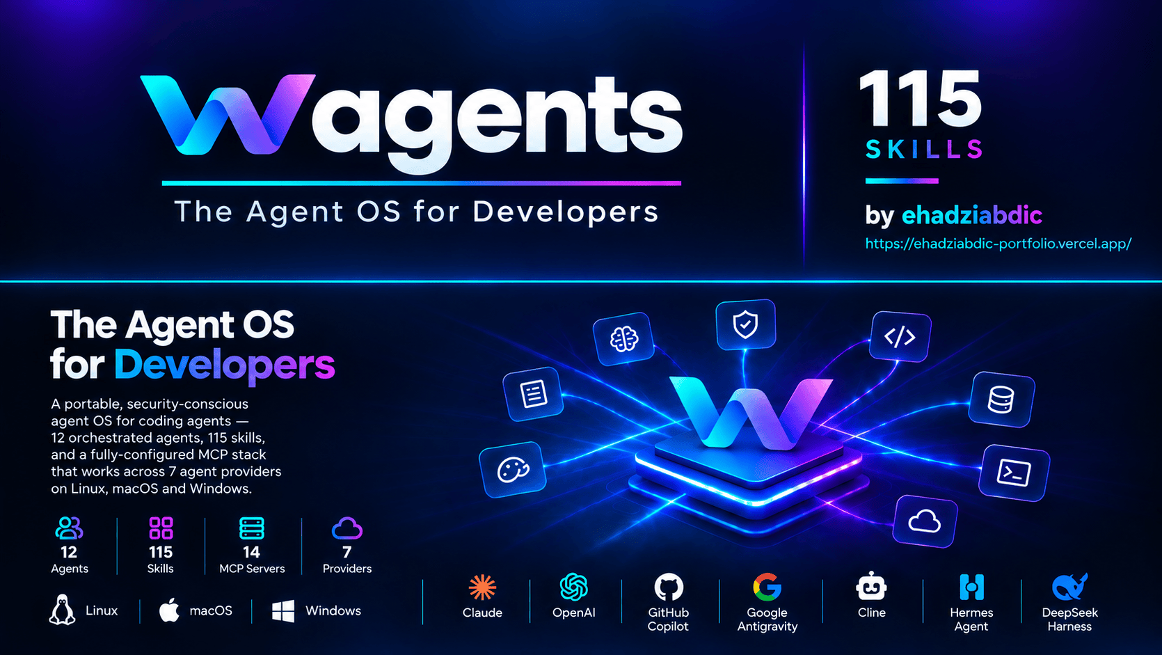 WAgents