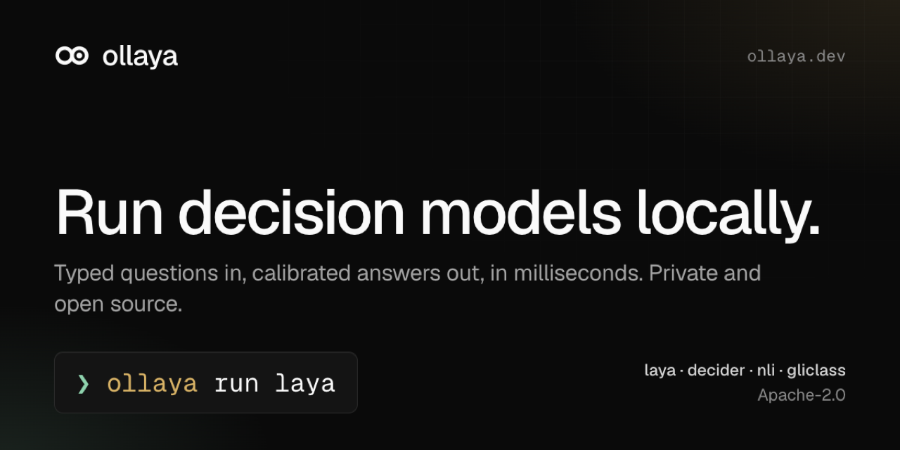ollaya