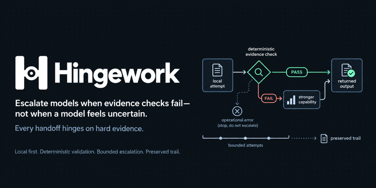 hingework