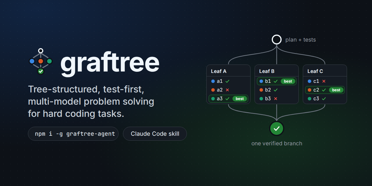 graftree